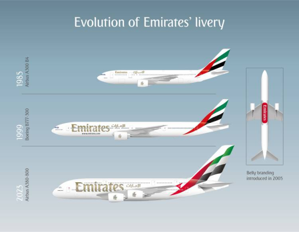
Авиакомпания Emirates обновила внешний дизайн своих самолетов
